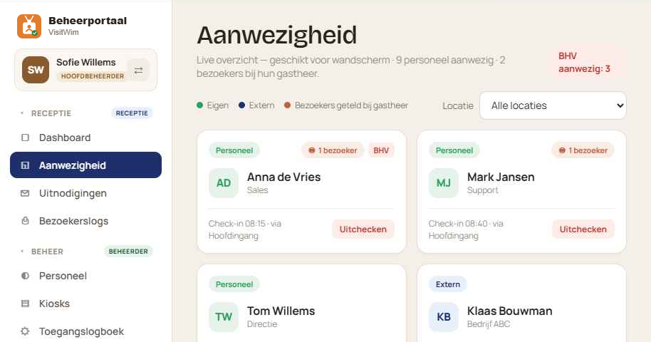 VisitWim aanwezigheid