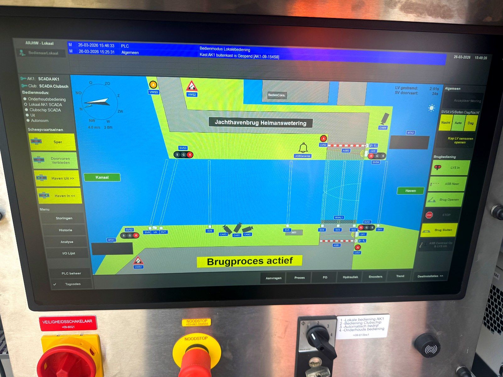 SCADA brugproces