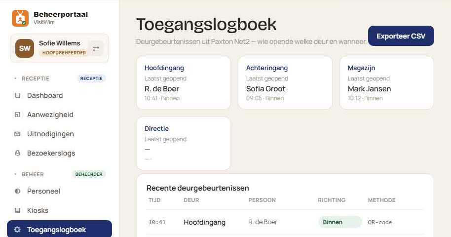 VisitWim toegangslogboek