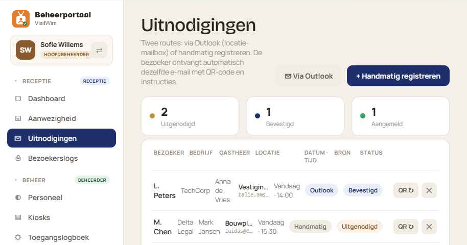 VisitWim uitnodigingen
